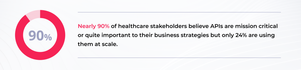 Mastering EHR API Integration from Start to Finish - Comprehensive Guide 2 The use of healthcare API