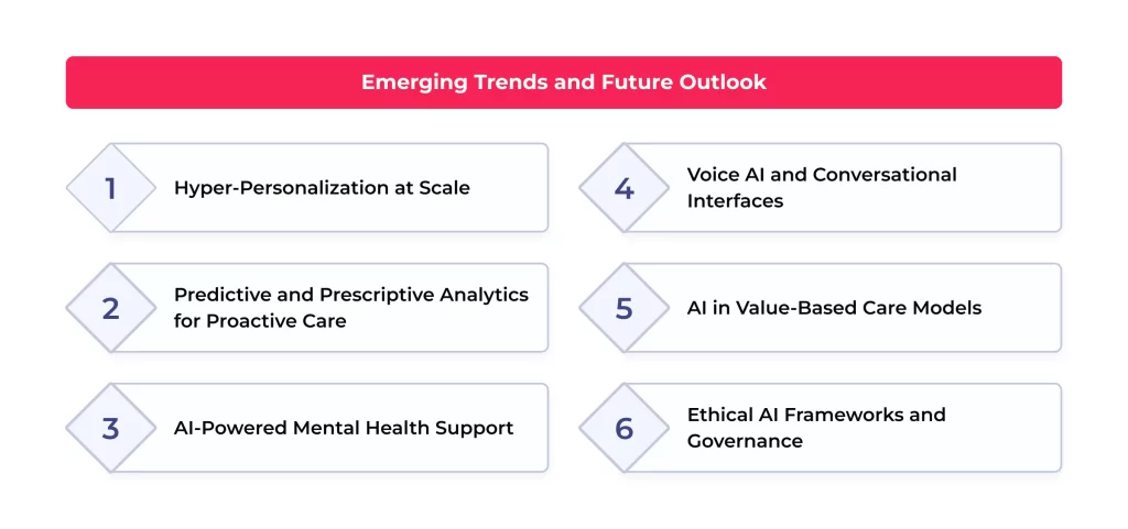 AI-Driven Customer Experience in Health Insurance is the New Norm